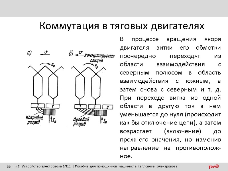 Коммутация в тяговых двигателях В процессе вращения якоря двигателя витки его обмотки поочередно переходят